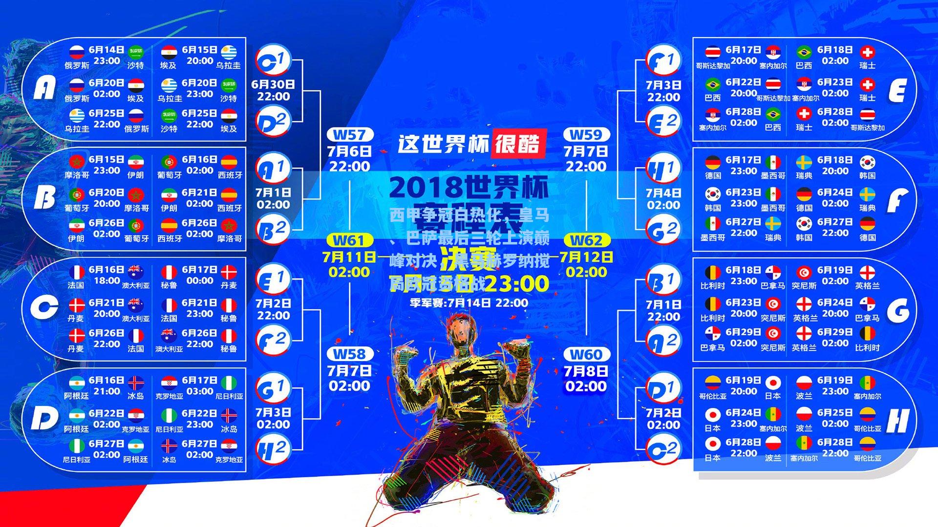 西甲争冠白热化，皇马、巴萨最后三轮上演巅峰对决，黑马赫罗纳搅局欧冠资格战